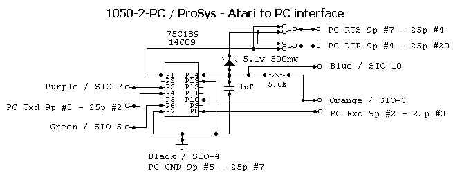 Plik:Prosys-b.gif