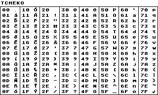 Plik:Atari-tcheko.gif