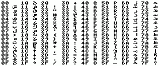 Plik:Atascii-ara.png