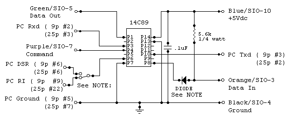 Plik:Sio2pc-a.gif