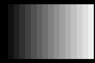 Plik:Gtia-test.jpg
