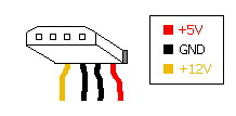 Plik:Wtykzas.jpg