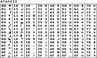 Plik:Atascii.gif