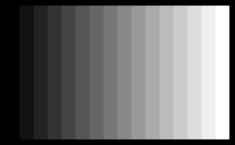 Plik:GTIA-test.png