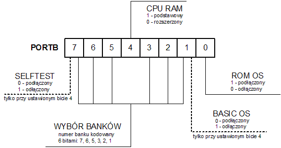 Plik:Simm-exp-b1fix.png