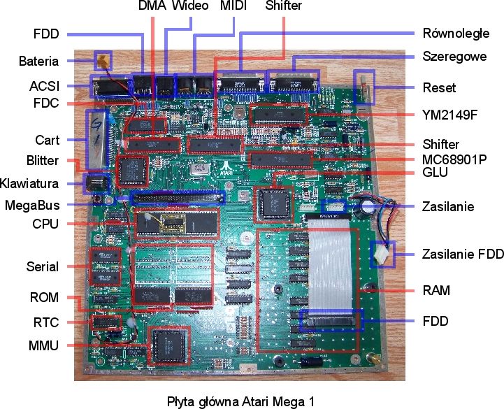 Plik:MB-Mega1.jpg