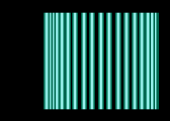 Plik:Kefrens bars.gif