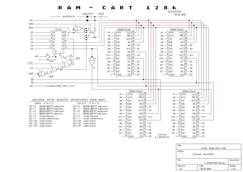 Plik:RAMCART128.png