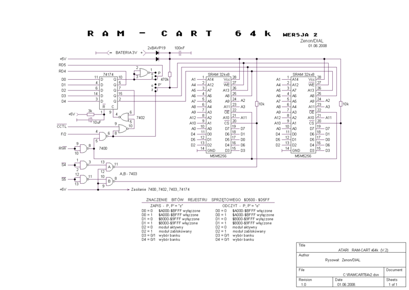 Plik:RAMCART64v2.png