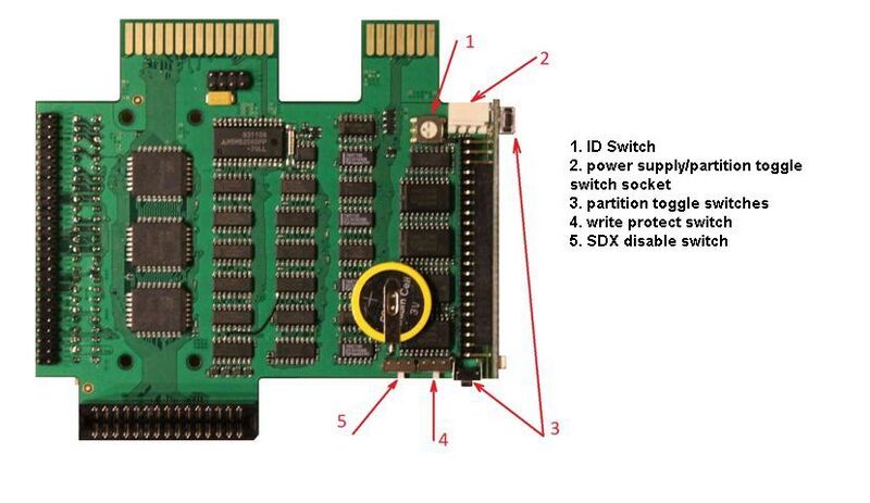 Plik:Ideplus switches.jpg
