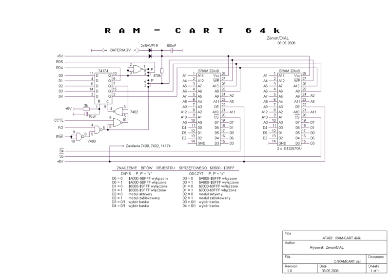 Plik:RAMCART.png
