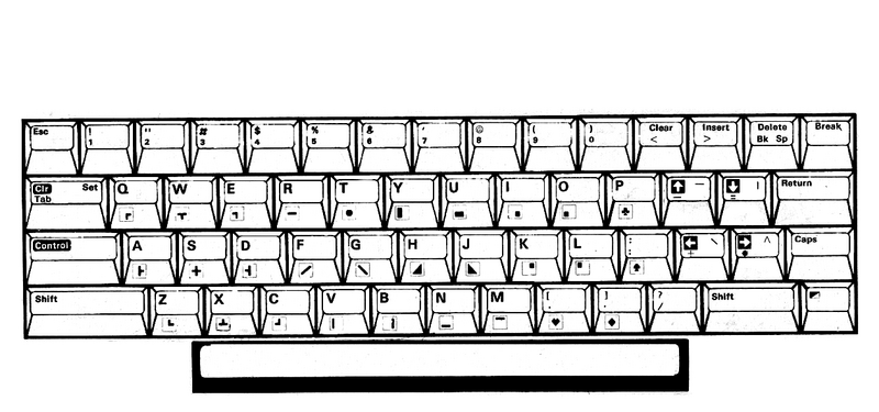 Plik:Atarixl layout.png
